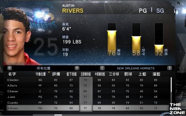 nba 2k12 pc rosters
